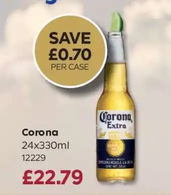 Bestway Corona offer