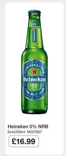 Makro Heineken 0% NRB offer