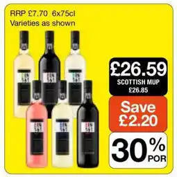 Makro Wine Varieties offer