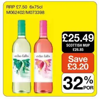 Makro Echo Falls Wine offer