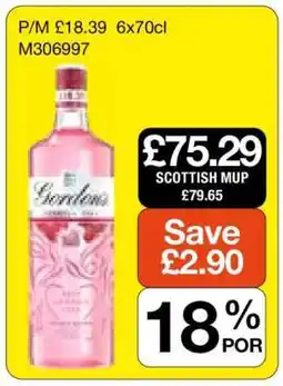 Makro Gordon’s Pink Gin offer