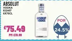 Bestway ABSOLUT Vodka offer
