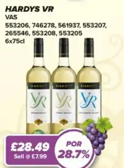 Bestway HARDYS VR offer