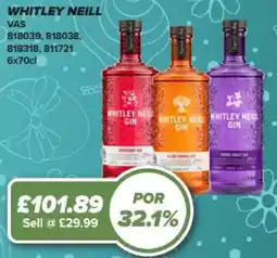 Bestway Whitley neill offer