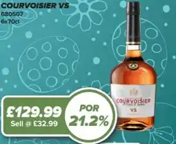 Bestway Courvoisier vs offer