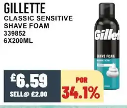 Bestway GILLETTE Classic sensitive shave foam offer