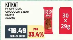 Bestway KITKAT F1 official offer