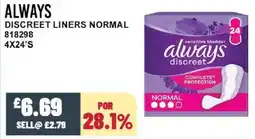 Bestway ALWAYS Discreet liners normal offer