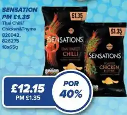 Bestway Sensation offer