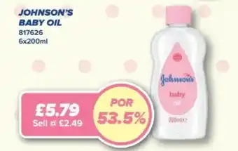 Bestway Johnson's baby oil offer