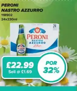 Bestway Nastro Azzurro offer