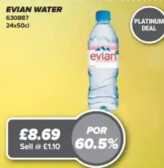 Bestway EVIAN Water offer