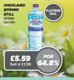 Bestway HIGHLAND Spring still offer