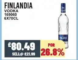 Bestway FINLANDIA Vodka offer