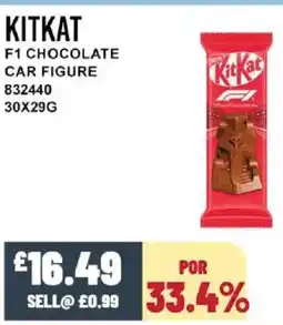 Bestway KITKAT F1 chocolate car figure offer