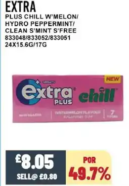 Bestway EXTRA Plus chill w'melon/ hydro peppermint/ clean s'mint s'free offer