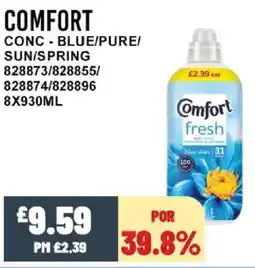 Bestway COMFORT Conc blue/pure/ sun/spring offer