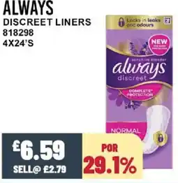 Bestway ALWAYS Discreet liners offer