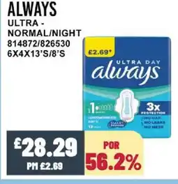 Bestway ALWAYS Ultra- normal/night offer