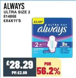 Bestway ALWAYS Ultra size 2 offer