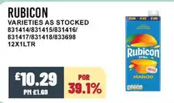 Bestway RUBICON offer