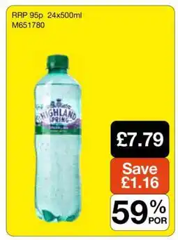Makro Highland Spring Water offer