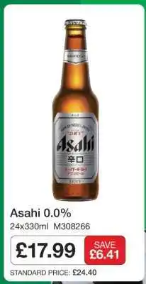 Asahi 0.0%