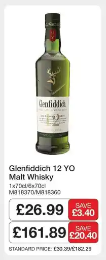 Makro Glenfiddich 12 YO Malt Whisky offer