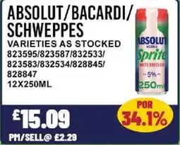 Bestway ABSOLUT/BACARDI/ SCHWEPPES offer