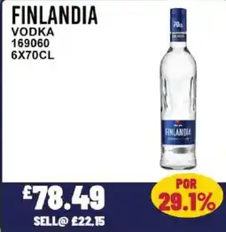 Bestway FINLANDIA Vodka offer