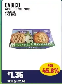 Bestway CABICO Apple rounds offer