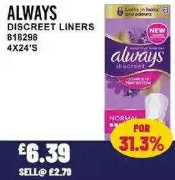 Bestway ALWAYS Discreet liners offer
