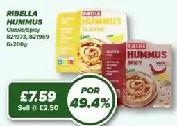 Bestway RIBELLA HUMMUS Classic/Spicy offer