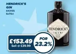 Bestway HENDRICK'S Gin offer