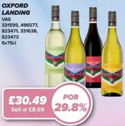 Bestway OXFORD Landing offer