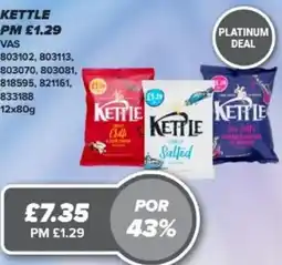 Bestway Kettle offer