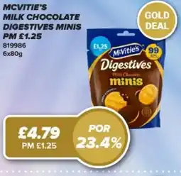 Bestway MCVITIE'S Milk chocolate digestives minis offer
