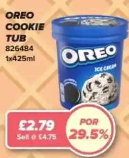 Bestway OREO Cookie tub offer