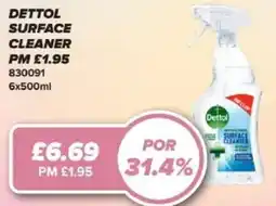 Bestway DETTOL Surface cleaner offer