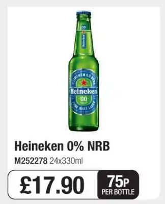 Makro Heineken 0% NRB offer