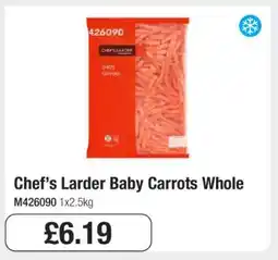 Makro Chef’s Larder Baby Carrots Whole offer