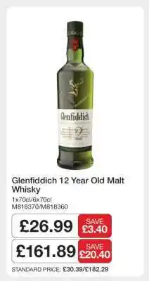 Makro Glenfiddich 12 Year Old Malt Whisky offer