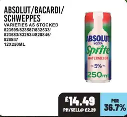 Bestway ABSOLUT/BACARDI/ SCHWEPPES offer