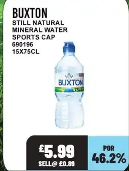 Bestway BUXTON Still natural mineral water sports cap offer