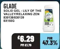 Bestway GLADE Solid gel - lily of the valley/relaxing zen offer
