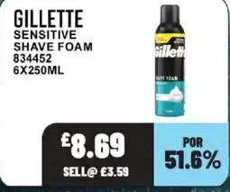 Bestway GILLETTE Sensitive shave foam offer