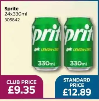 Bestway Sprite offer