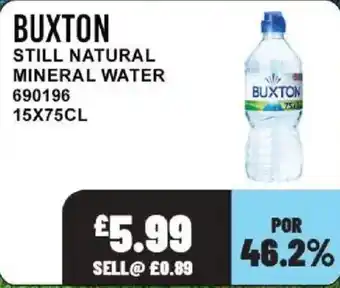 Bestway Buxton still natural mineral water offer