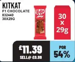 Bestway Kitkat f1 chocolate offer