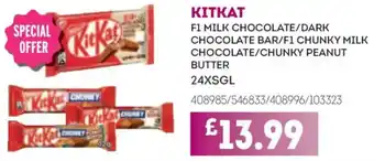 Bestway Kitkat offer